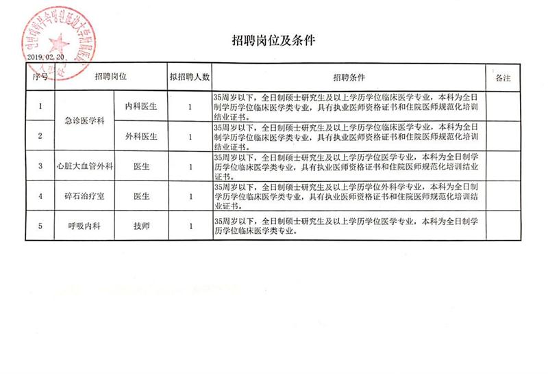 林甸县科技局最新招聘信息概览与动态更新