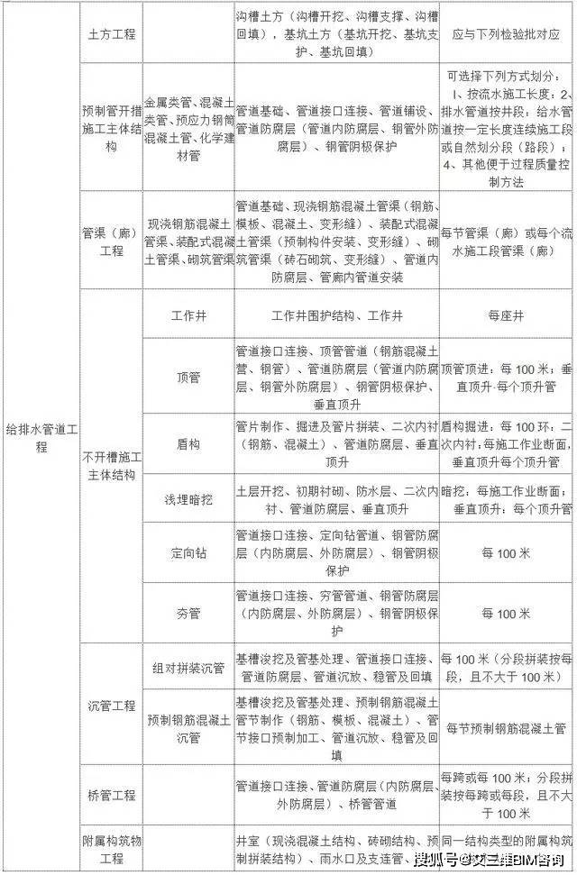 汉阴县特殊教育事业单位项目最新进展及其社会影响分析