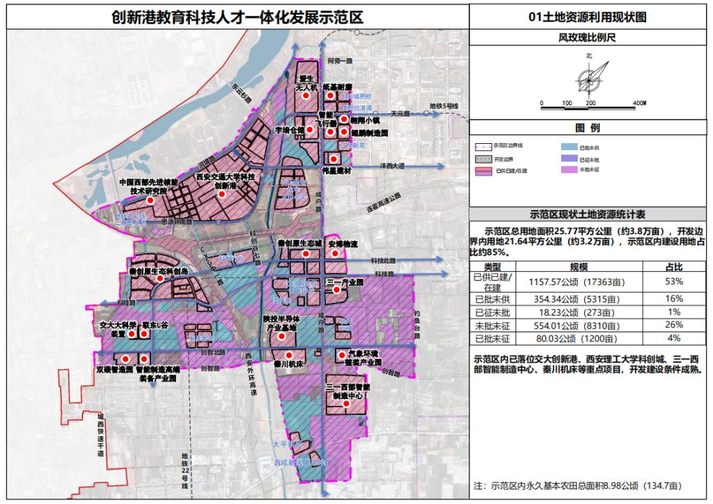 梁园区体育局发展规划，塑造活力体育社区，引领全民健康时代新篇章