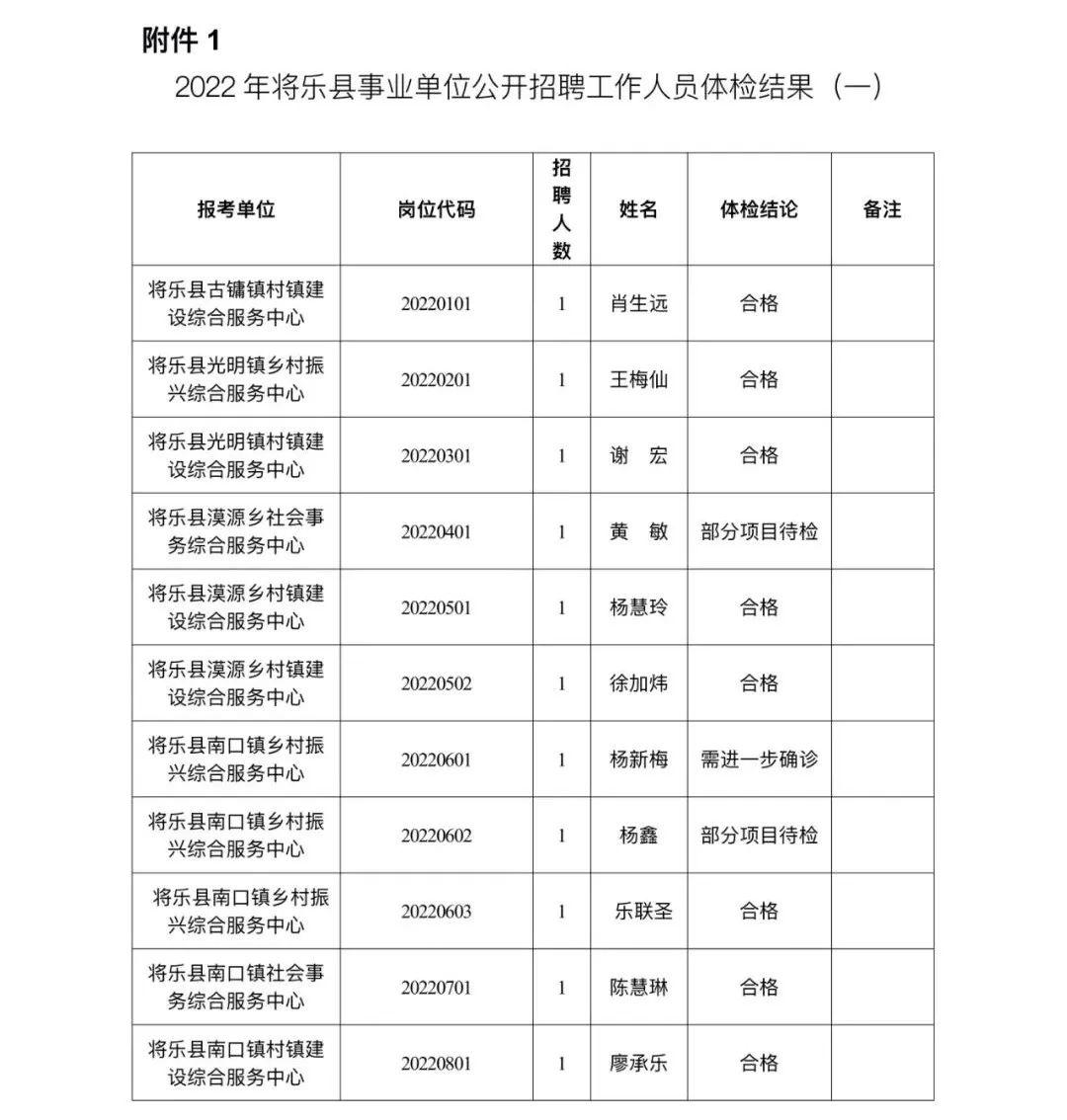 2025年2月8日 第2页