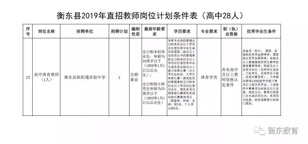 稻城县特殊教育事业单位最新项目深度研究