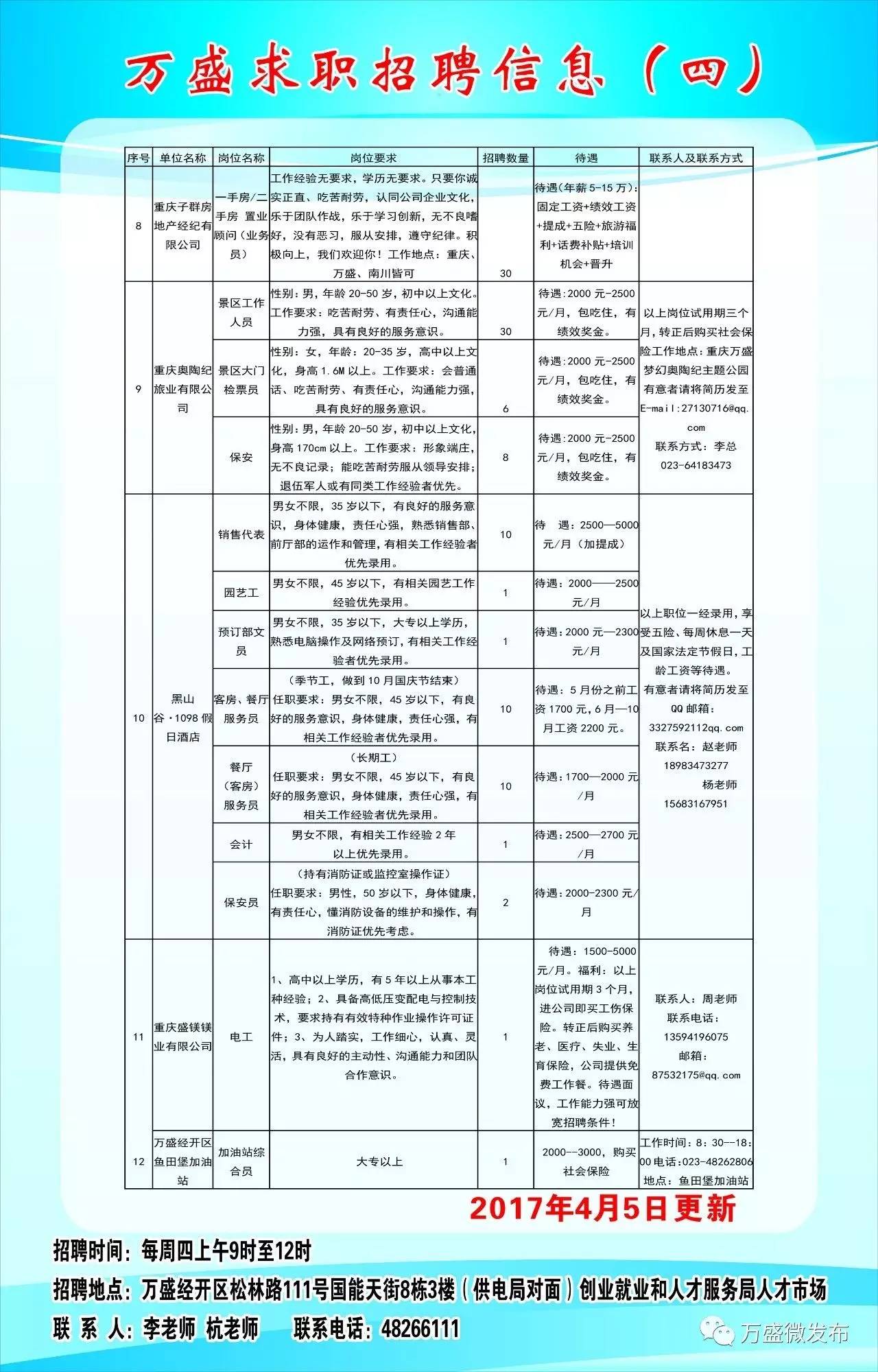 无为县图书馆最新招聘启事概览