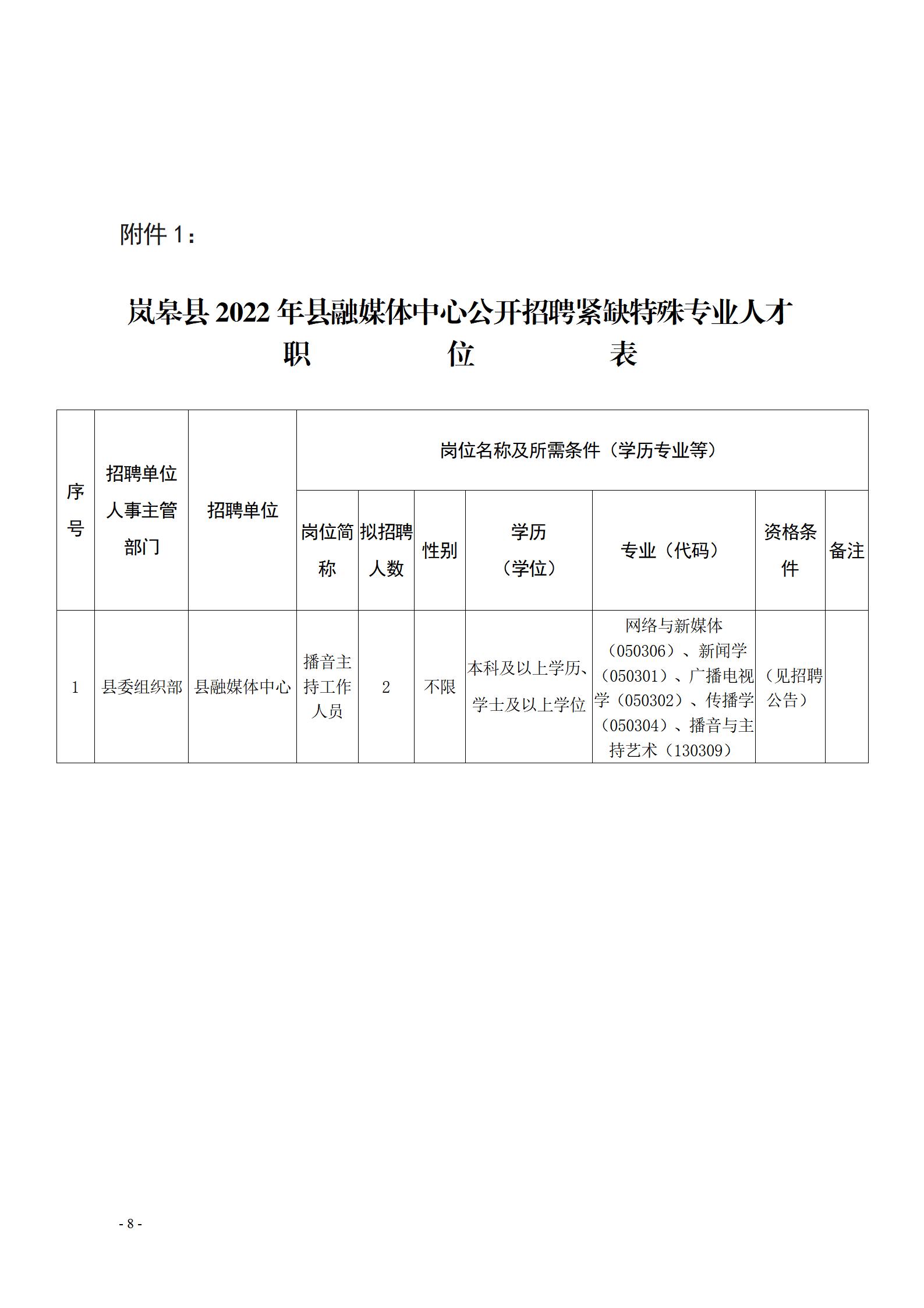 盐源县科学技术和工业信息化局最新招聘启事概览