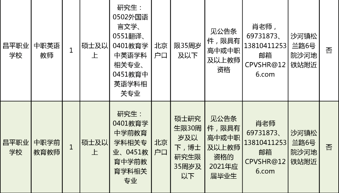 港口区级托养福利事业单位新项目，托起幸福的港湾