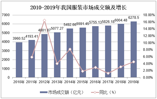 雨湖区统计局发展规划揭秘，探索未来助力区域繁荣发展之路