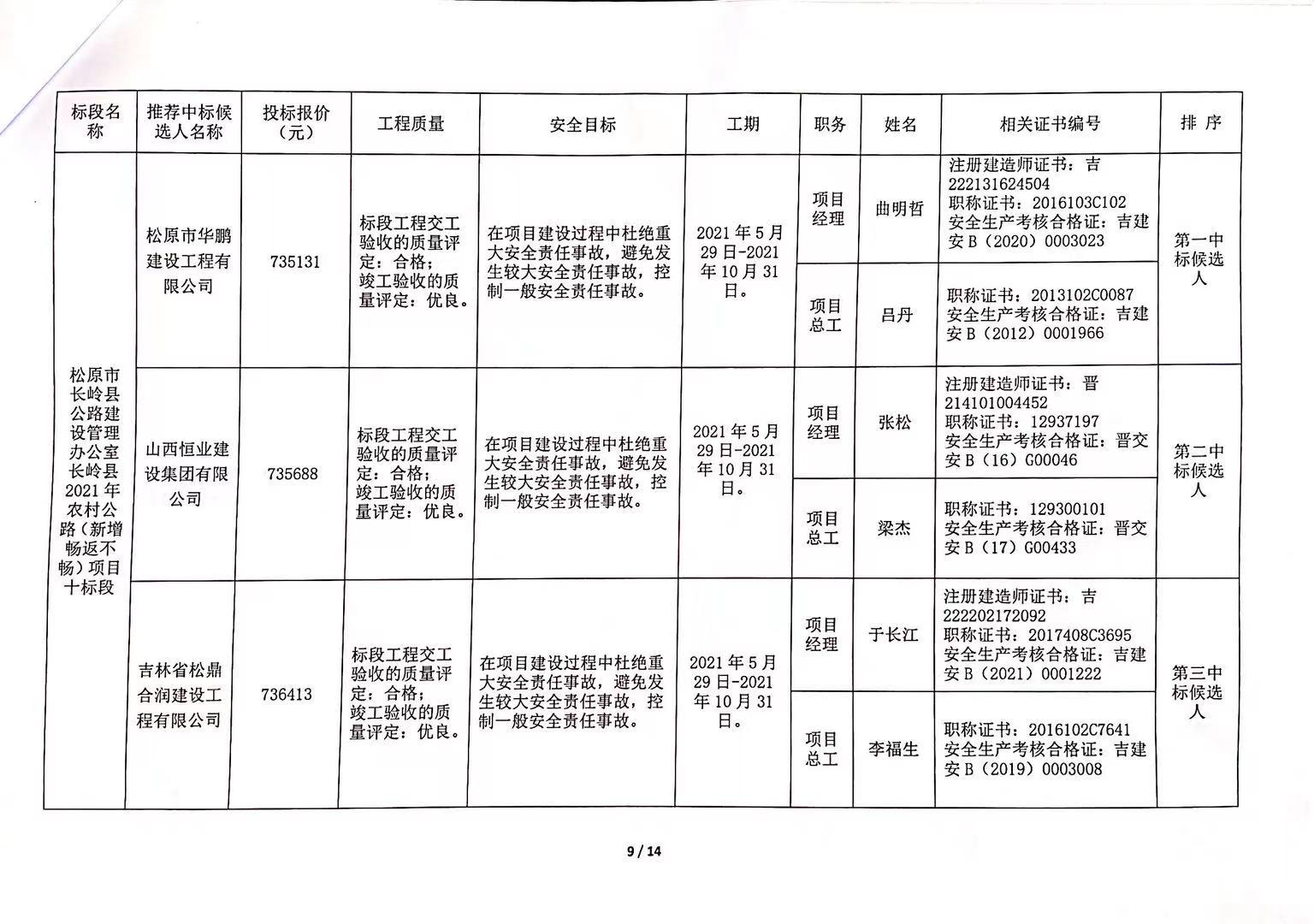 2025年2月17日