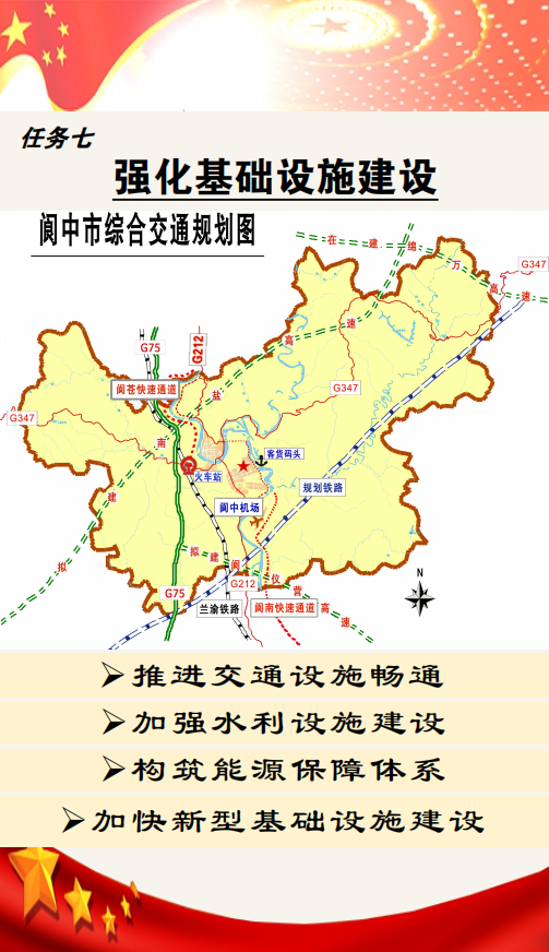 泾阳县发展和改革局最新发展规划概览